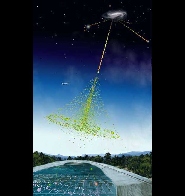 As cosmic-ray particles are accelerated by a black hole in this artist's interpretation, they stream toward Earth as very-high-energy gamma-rays. Upon hitting the atmosphere, they produce a shower of particles that rain down on Earth. Most of these particles run out of energy before they hit sea level. Credit: Aurore Simonnet, Sonoma State University