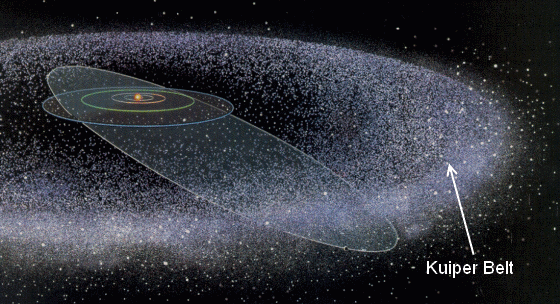 The Kuiper belt is a region beyond Neptune that is full of comets, asteroids and other debris. It circles the solar system and has always been a little bit of a mystery as it is so far away and hard to explore.(Credit: Chris Dann)