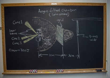 OxfordExperiment