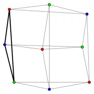 The Paley graph of order 9 is a perfect graph, making it an appropriate object of veneration and study on June 28, a perfect day. Image: David Eppstein. (Credit: Wikimedia) 