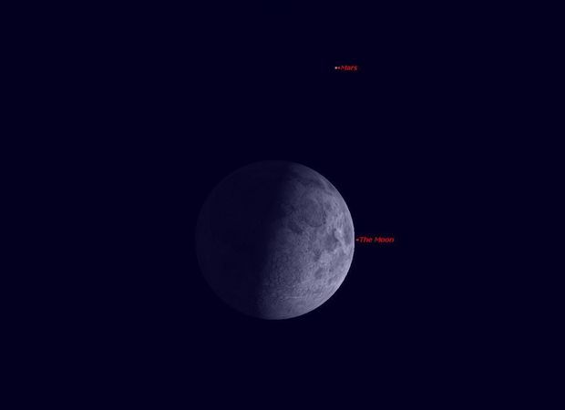 The Moon is near Mars tonight. (Credit:Starrynight.com)