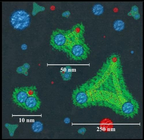 According to Efimov's prediction, bound states of three atoms can be universally described under certain conditions. The scientist found that infinitely many quantum mechanical bound states for the "ménage à trois" exist, even if two of the atoms cannot bind together. (Credit:  Heidelberg Uni.)