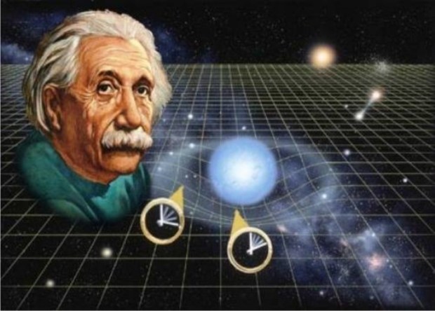 What is the view of time that Albert Einstein presents to us in special relativity? Einstein tells us that there is no separate ‘time’ or ‘space.’ ‘Time’ and ‘space’ cannot be separated; they are a united whole.
