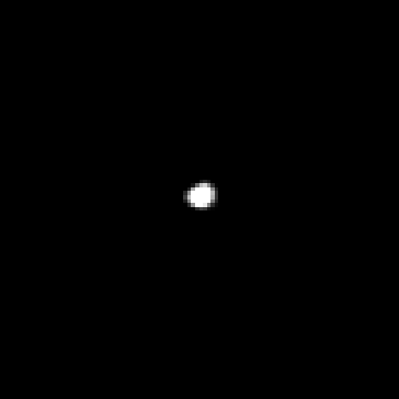 Animation of Comet 67P/Churyumov-Gerasimenko rotating as seen by Rosetta on June 27-28, 2014 (Credit: NASA)