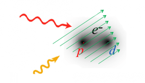 (Credit: S. Schiller et al., Phys. Rev. Lett (2014))
