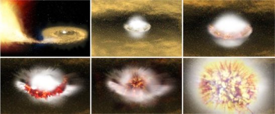 This artist's impression shows a possible mechanism for a Type Ia supernova Continue reading the main story Related Stories     Dazzling supernova mystery solved     Triple star system clue to gravity     Dead star eats water-rich asteroid Astronomers have shown that dead stars known as white dwarfs can re-ignite and explode as supernovas. (Credit: NASA)