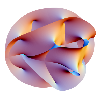 A construction for computer visualization of certain complex curves" (Credit: CC BY-SA 2.5)