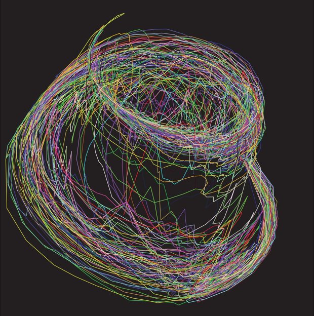 The work verifies theoretical models of the most likely way in which a quantum system will collapse, proving that the probable path can be predicted. This paves the way to actively controlling a quantum system in the future by steering it towards a certain outcome.(Credit: Irfan Siddiqi, UC Berkeley)
