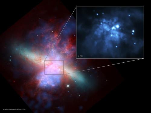 This image of the galaxy Messier 82 is a composite of data from the Chandra X-Ray Observatory, the Hubble Space Telescope and the Spitzer Space Telescope. The intermediate-mass black hole M82 X-1 is the brightest object in the inset, at approximately 2 o'clock near the galaxy's center. (Credit: NASA/H. Feng et al.)