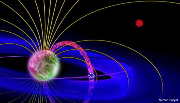 This is a schematic of a plasma torus around an exoplanet, which is created by the ions injected from an exomoon's ionosphere into the planet's magnetosphere. (Credit: UT Arlington)