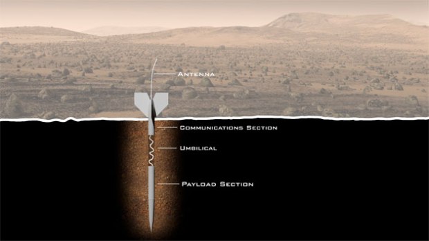  The ExoLance Concept. "Arrows" fall from a spacecraft, penetrate the ground, and expose the life-detecting equipment inside. (Credit: Explore Mars Inc.)