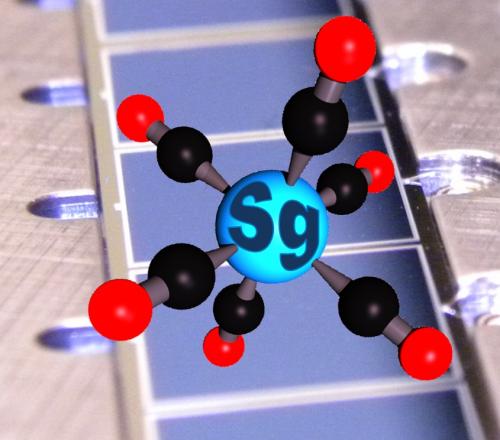 Graphic representation of a seaborgium hexacarbonyl molecule on the silicon dioxide covered detectors of a COMPACT detector array. (Credit: Alexander Yakushev (GSI) / Christoph E. Düllmann)