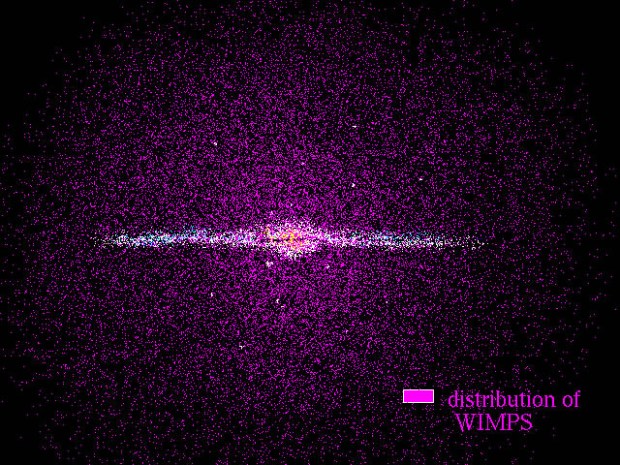 In astronomy, WIMPs, or weakly interacting massive particles, figure into one explanation of the dark matter problem. The particles are called “weakly interacting” because they seem not to have much interaction with normal matter (electrons, protons, and neutrons) other than gravitational attraction (thus “massive”). (Credit: NASA, ESA. Hubble)