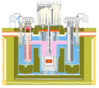 Russian power engineering R&D institute NIKIET has completed the engineering design for the BREST-300 lead-cooled fast reactor.  (NIKIET)