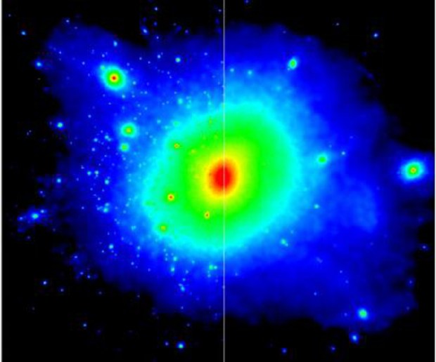 Two models of the dark matter distribution in the halo of a galaxy like the Milky Way, separated by the white line are shown. The colors represent the density of dark matter, with red indicating high-density and blue indicating low-density. On the left is a simulation of how non-interacting cold dark matter produces an abundance of smaller satellite galaxies. On the right the simulation shows the situation when the interaction of dark matter with other particles reduces the number of satellite galaxies we expect to observe around the Milky Way. (Credit: Durham University)