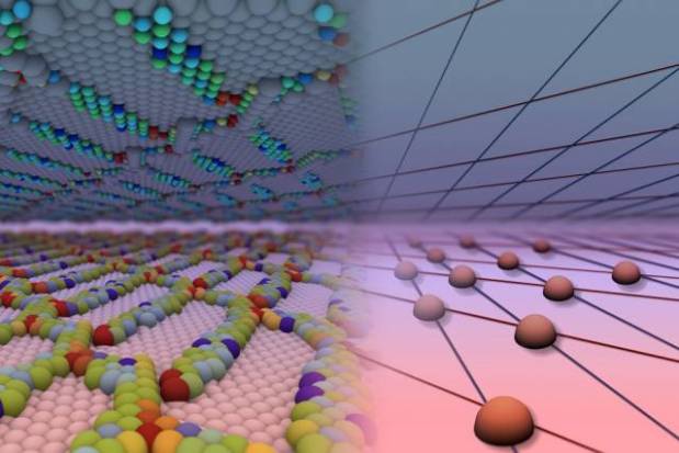Interfaces between solid materials are surfaces with intricate, internal structure (shown on the left). To control that structure, and to use it for specific applications, researchers model it a simplified way (shown on the right). Image: Niaz Abdolrahim and Jose-Luis Olivares/MIT