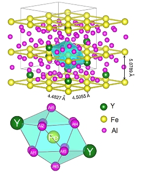 Rendering of the near–perfect crystal structure of the yttrium–iron–aluminum compound used in the study. The two–dimensional layers of the material allowed the scientists to isolate the magnetic ordering that emerged near absolute zero. (Credit:Brookhaven National Laboratory)
