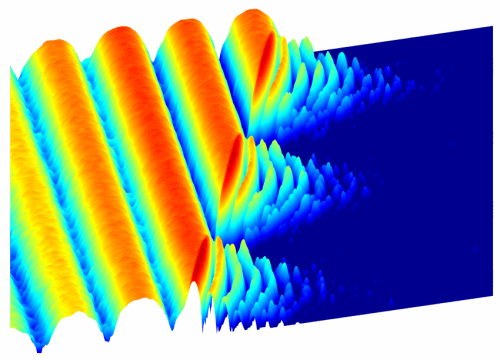 Oscillations of photons create an image of frozen light. At first, photons in the experiment flow easily between two superconducting sites, producing the large waves shown at left. After a time, the scientists cause the light to "freeze," trapping the photons in place. Fast oscillations on the right of the image are evidence of the new trapped behavior. (Credit: Princeton University)