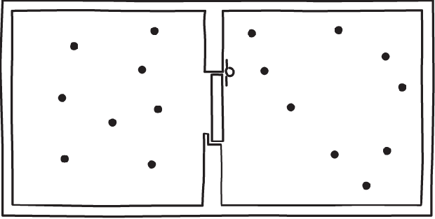 The Smoluchowsi trapdoor is a simple test for any proposed exorcism of Maxwell's demon. It is immediately obvious that an information based exorcism is of no use. The are no sensors in this simple device that collect information; and there are memory devices that would need erasure if the demon is to return to its original state. (Credit: Hemmo, M.; Shenker)