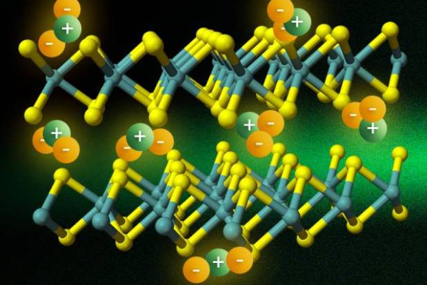 Shown here is the crystal structure of molybdenite, MoS2. When hit with a burst of laser light, freed electrons and holes combine to form combinations called trions, consisting of two electrons and one hole (represented here by orange and green balls). (Credit: Jose-Luis Olivares/MIT)