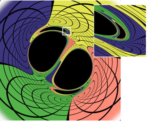 A BBH system of equal-mass black holes with no spin, viewed near merger with the orbital angular momentum out of the page.