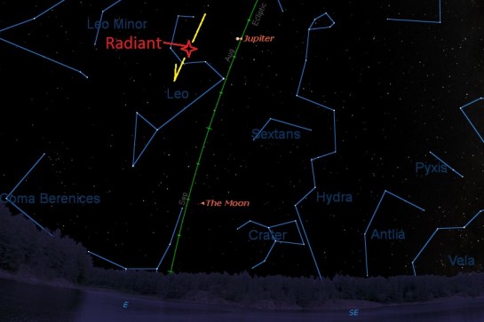 The November path of the radiant of the 2014 Leonids. Credit: Starry Night Education Software.