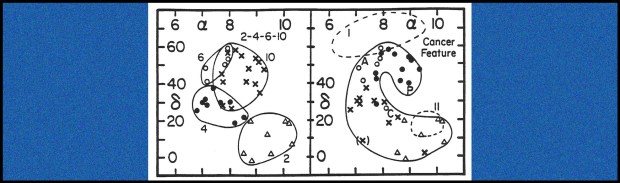 Figure 19 from Seminar 2