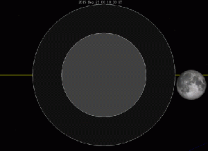 Animation_September_28_2015_lunar_eclipse_appearance