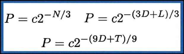 Periodicity Formula