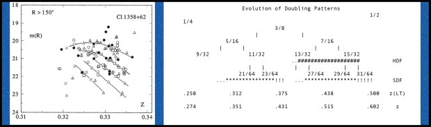 topic_029_evolpix2_s1f37rev