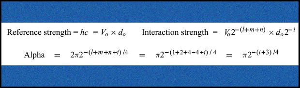 Topic_022_Formula1
